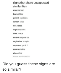 Birth Signs And Dates Image Result For Aries Cancer Zodiac Signs Gemini Aries Cancer Zodiac Signs Dates