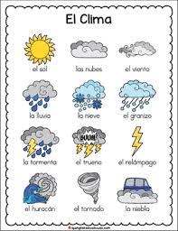 El tiempo en españa para los próximos 14 días. El Clima Vocabulario Spanish Weather Vocabulary By Spanglish Schoolhouse