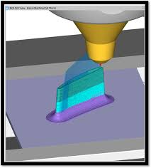 Pin By Aplusb Software On Simulator Software In 2020 Crash Course Webcast Software