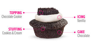 Earn 40 points upon purchasing this product. Cookies Cream Cupcake Baked By Melissa