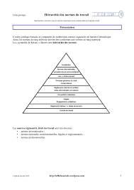 Le suivi de l'état de santé des salariés. Fiche Pratique Hierarchie Des Normes Du Travail