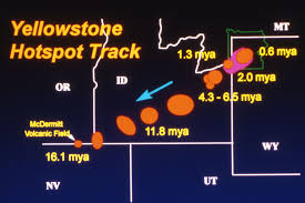 Image result for yellowstone hotspot trail