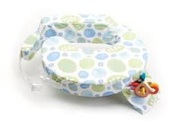Robot Check Breastfeeding Pillow Nursing Pillow Slipcover Nursing Pillow