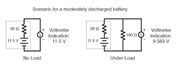 battery ratings batteries and power systems electronics