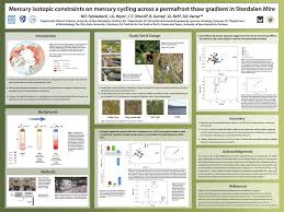 The subarctic ecosystem is a really. Unh Online Research Conference