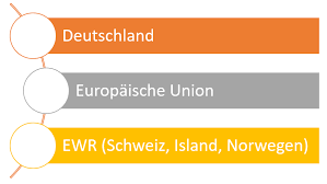 Wenn sie ein überweisungsformular in papierform nutzen, muss der empfänger den betrag im laufe von zwei arbeitstagen erhalten. Wie Lange Dauert Eine Uberweisung Bezahlen De