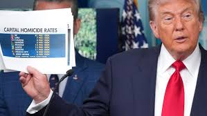 Trump takes over D.C. police. Will other cities be next? : Consider This  from NPR : NPR