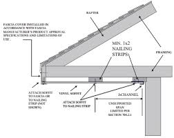 Wall to wall solutions get help designing high performance. Soffits Upcodes