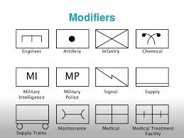 An operational symbol can be. 071 332 5000 Prepare An Operation Overlay