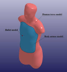 The torso model is specifically designed for a biology classroom, since it allows easy studying of the human anatomy. Human Torso Under Non Penetrated Bullet Impacting Download Scientific Diagram