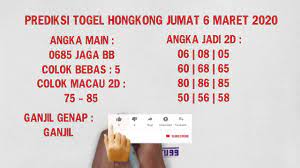 Prediksi Bocoran Hk Jumat 6 Maret 2020 Youtube