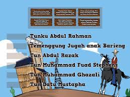 Bersatu padu dan setia kepada negara. Sejarah Tahun 6 Tokoh Tokoh Yang Terlibat Dalam Pembentukan Malaysia Cikgu Habibah Bt Mohammad Skkss Match Up