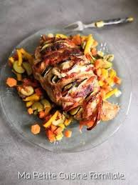 Epingle Sur Roti De Porc