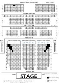 Seating Chart Imperial Theatre