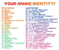 Your Anime Identity I M Dark Princess Xd Juegos De Nombres Generador De Nombres Nombres Divertidos