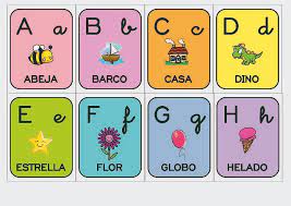 Abecedario Flickr Tarjetas muy lindas que pueden servir para trabajar conciencia fonologica, acceso al lexico, definicion y descripcion, etc. flickr