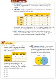 Frequency is a way of tally how often the same data point appears in a data set. Two Way Tables Lesson 16 Main Idea New Vocabulary Two Way Table Relative Frequency Pdf Free Download