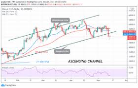 Btc to usd rate for today is $33,937. Dsxgzd3u5u7p2m