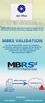 Ssm provides this feature to schedule a set of tasks to be executed on our environment on regular basis. 10 Acc Plus Mbrs Reporting Ideas Financial Statement Cloud Computing Services Acc