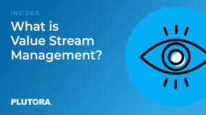 Legends of the 21st century. Insider What Is Value Stream Management Vsm Youtube