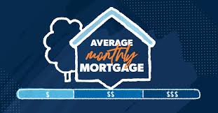 Zillow's mortgage calculator gives you the opportunity to customize your mortgage details while making assumptions for fields you may not know quite yet. What Is The Average Monthly Mortgage Payment Ramseysolutions Com