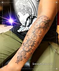 Preparez Votre Visite Chez Sandytatoo