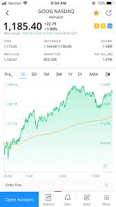 → how to buy put options on robinhood. Webull Review 0 Commission Broker Better Than Robinhood