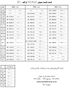 گالری تصاویر ای ال کا