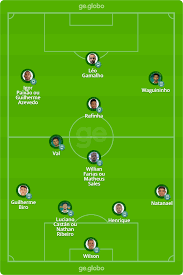 Introdução ao palpite brasil de pelotas x coritiba 2021. Wxi 7apwrcdxtm