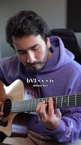 allen stone vibes #neosoulguitar #rnbguitar #guitarist #guitarchords  #guitartok