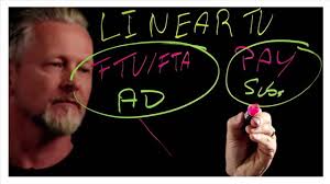 Jean-Michel Sartiaux