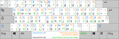 Klicken sie hier unten weiter Tastaturbelegung Deutsch Mit Sonderzeichen Unclassified Software Development