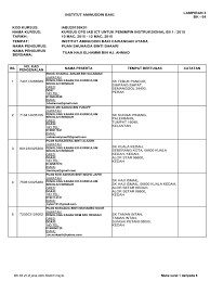 Pelan pengurusan risiko 2017 institut aminuddin baki kementerian. Bk 64 Pdf Pdf Natrah