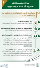 تعد بوابة وزارة الصحة السعودية واجهة إعلامية إلكترونية لنشر معلومات صحية دقيقة ومدخلاً إلكترونياً لكل ما تقدمه الوزارة من خدمات. Ø¥Ø¹Ø§Ø¯Ø© Ù‡ÙŠÙƒÙ„Ø© Ø§Ù„ØªÙ…ÙˆÙŠÙ„ Ù„Ù„Ø¹Ù…Ù„Ø§Ø¡ Ø¯ÙˆÙ† Ø±Ø³ÙˆÙ… Ø¥Ø¶Ø§ÙÙŠØ© Ø¨Ø´Ø£Ù† Ø³Ø¯Ø§Ø¯ Ø§Ù„Ø¯ÙŠÙˆÙ† ÙˆØ§Ù„Ø£Ù‚Ø³Ø§Ø· Ø«Ù‚ÙÙ†ÙŠ