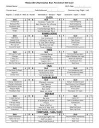 Fillable Online To View Our Student Skill Development Chart