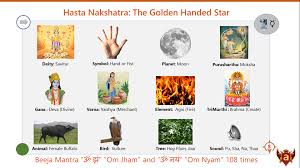 Pin By Santosh Kumar On Page Vedic Astrology Deities Astrology
