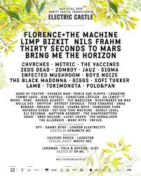 Festival boskovice 2020 united islands of prague 2020 metalfest open air 2021 rock for people 2021 metronome prague 2021. Current Electric Castle Festival Lineup Romania Festivals