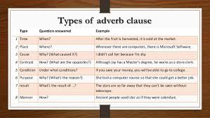 When you look at the adverb phrase examples above, you'll see that right here under the bridge does not contain a verb, so it is just a long phrase. Adverb Clauses My English Blog