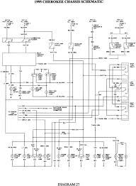 A wiring diagram is a simple visual representation of the physical connections and physical layout of an electrical system or circuit. 9200i International Truck Wiring Diagram Wiring Diagram Log Sharp Push A Sharp Push A Superpolobio It