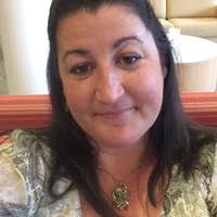 40+ "Stroup" profiles