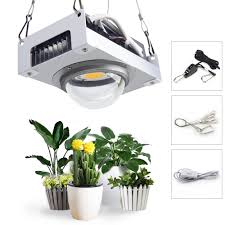 7 (tujuh) prinsip dasar testing. Best Top 10 Led Driver Lens Ideas And Get Free Shipping If415819