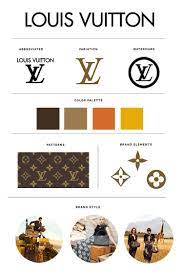 Tons of awesome louis vuitton wallpapers to download for free. Essential Visual Branding Elements Dionne Design