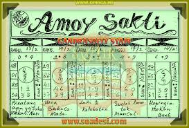 Forum Syair Jawa Sgp Asli Kamis 14 Februari 2019