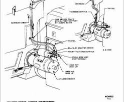 1995 ford f 150 truck wiring diagram thanks for visiting our site this is images about 1995 ford f 150 truck wiring diagram posted by ella brouillard in 1995 category on may 27 2019. Ford Ranger Starter Wiring Diagram Wiring Diagram