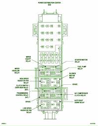 Gents, does anyone have a wiring diagram for the tj, specifically related to front and rear turn signals and running lights? 2001 Jeep Wrangler Fuse Box Diagram Wiring Diagram Center Topic Quality Topic Quality Tatikids It