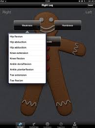 Image result for Neurologic Lesion Localization