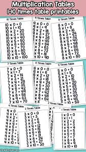 Printable Multiplication Table Itsybitsyfun Com Multiplication Table Multiplication Homeschool Math