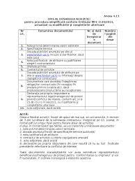 Vom vedea mai jos care sunt documentele necesare pentru justificarea scutirii de tva pentru tvadocumente justificativeomfp 2222/2006procedura vamala simplificataexport bunuri. Anexa 4 13 Model Opis Procedura Simplificata Pp Privat