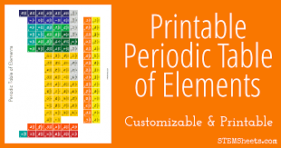 A Customizable And Printable Periodic Table Of Elements Choose Only The Facts You Need To Use Periodic Table Teaching Middle School Science Periodic Elements