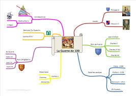 H11 Et H12 La Guerre De 100 Ans Histoire Cm1 Carte Mentale Maths Carte Mentale